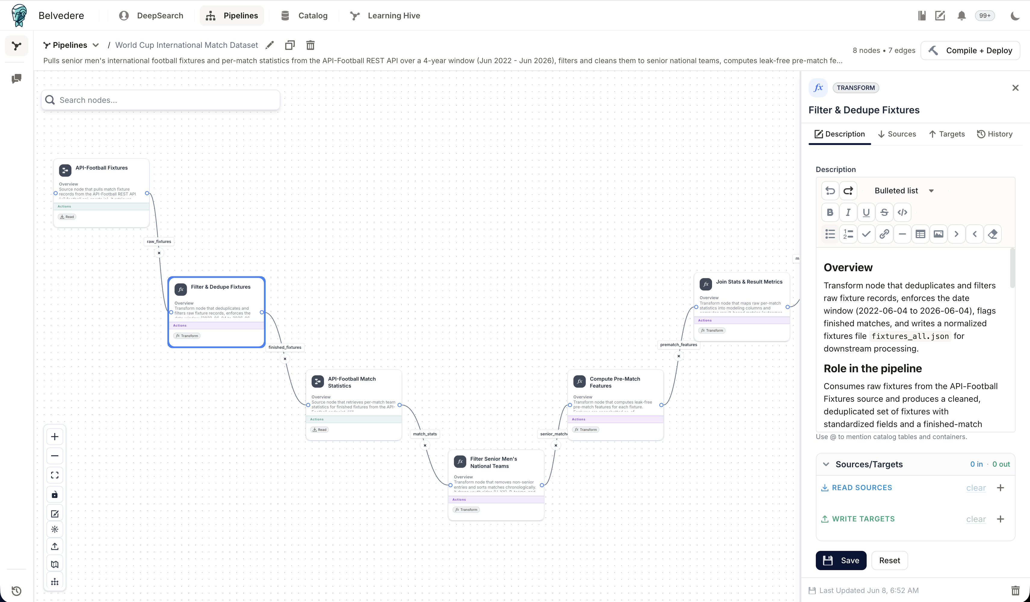 The Belvedere pipeline that builds the dataset